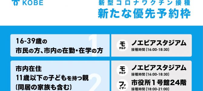 【R3.9.13更新】ファイザー社製ワクチン不足による神戸市の対応について