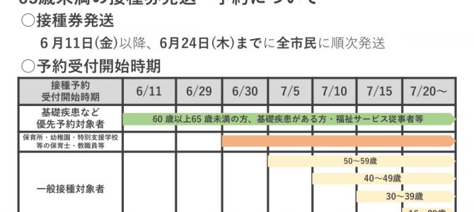 【R3.7.3更新】60～64歳の方や基礎疾患のある方等の優先予約の開始について