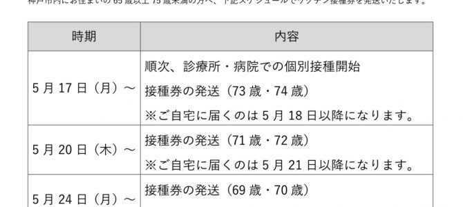 【R3.5.20更新】65歳以上75歳未満の方への接種券の送付スケジュール見直しについて